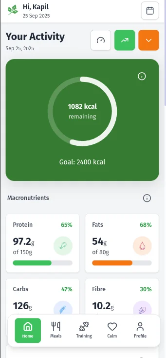 Vitality App Dashboard